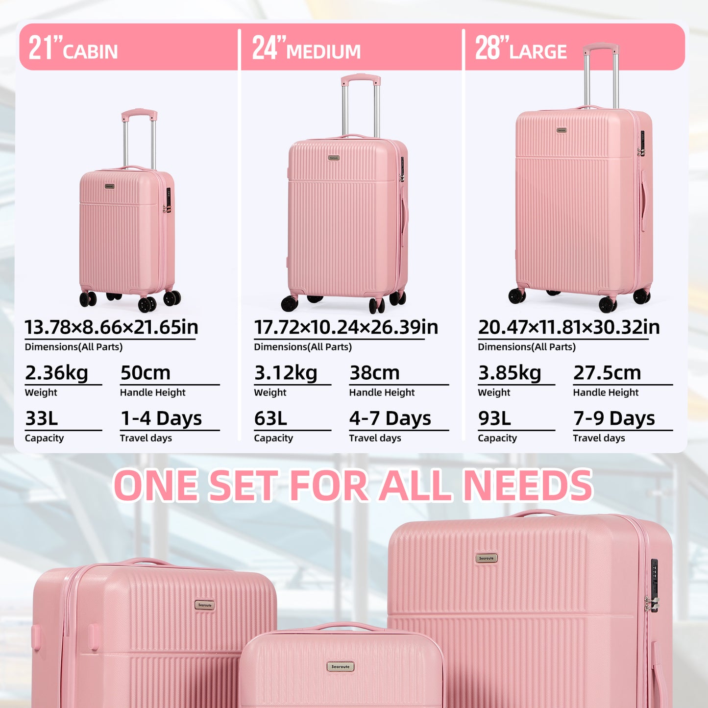 Searoute Suitcase Set in Pink