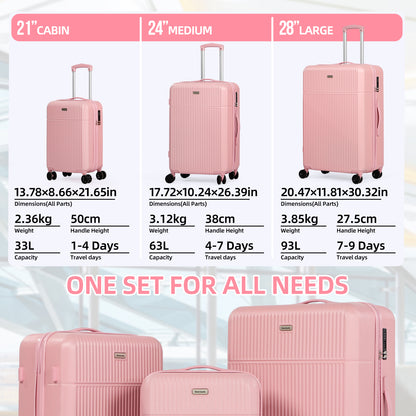 Searoute Suitcase Set in Pink