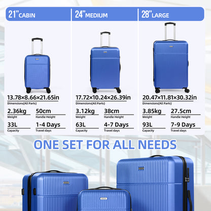 Searoute Suitcase Set in Blue