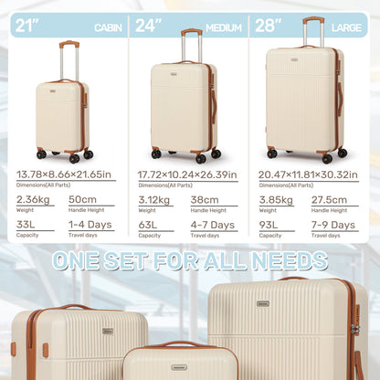 Searoute Suitcase Set in Cream